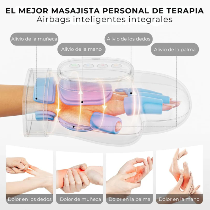 Guante Terapéutico para Alivio de Mano