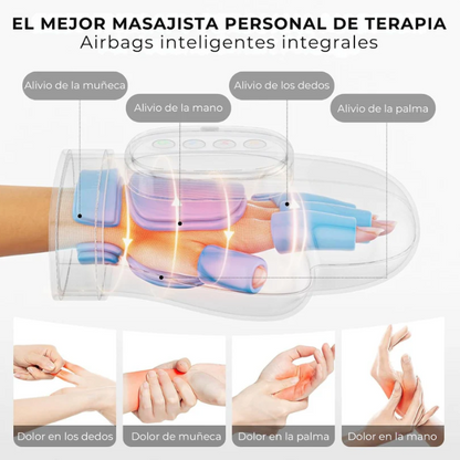 Guante Terapéutico para Alivio de Mano