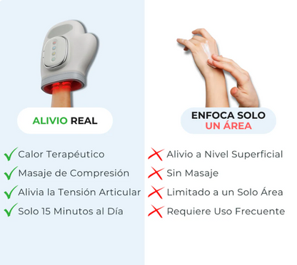 Guante Terapéutico para Alivio de Mano