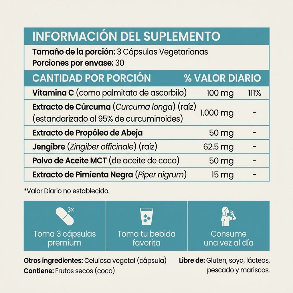 Cúrcuma para Articulaciones Más Cómodas