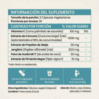 Cúrcuma para Articulaciones Más Cómodas